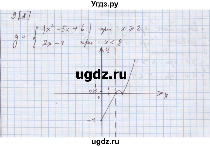 ГДЗ (Решебник) по алгебре 9 класс (дидактические материалы) Ткачева М.В. / § 14 / 9