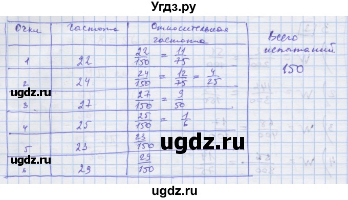 ГДЗ (Решебник) по алгебре 9 класс (дидактические материалы) Ткачева М.В. / § 26 / 5(продолжение 2)