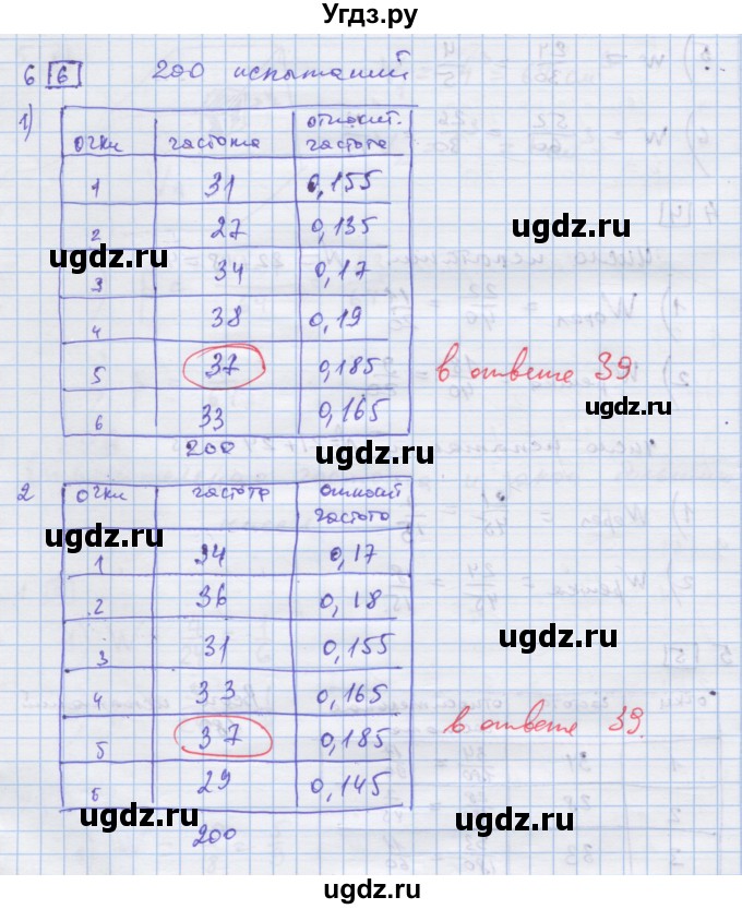 ГДЗ (Решебник) по алгебре 9 класс (дидактические материалы) Ткачева М.В. / § 26 / 6