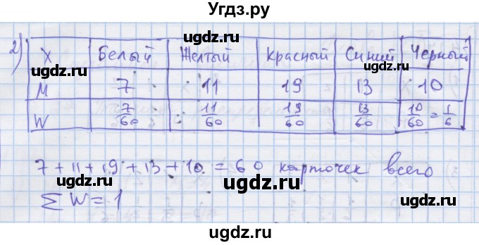 ГДЗ (Решебник) по алгебре 9 класс (дидактические материалы) Ткачева М.В. / § 27 / 6(продолжение 2)