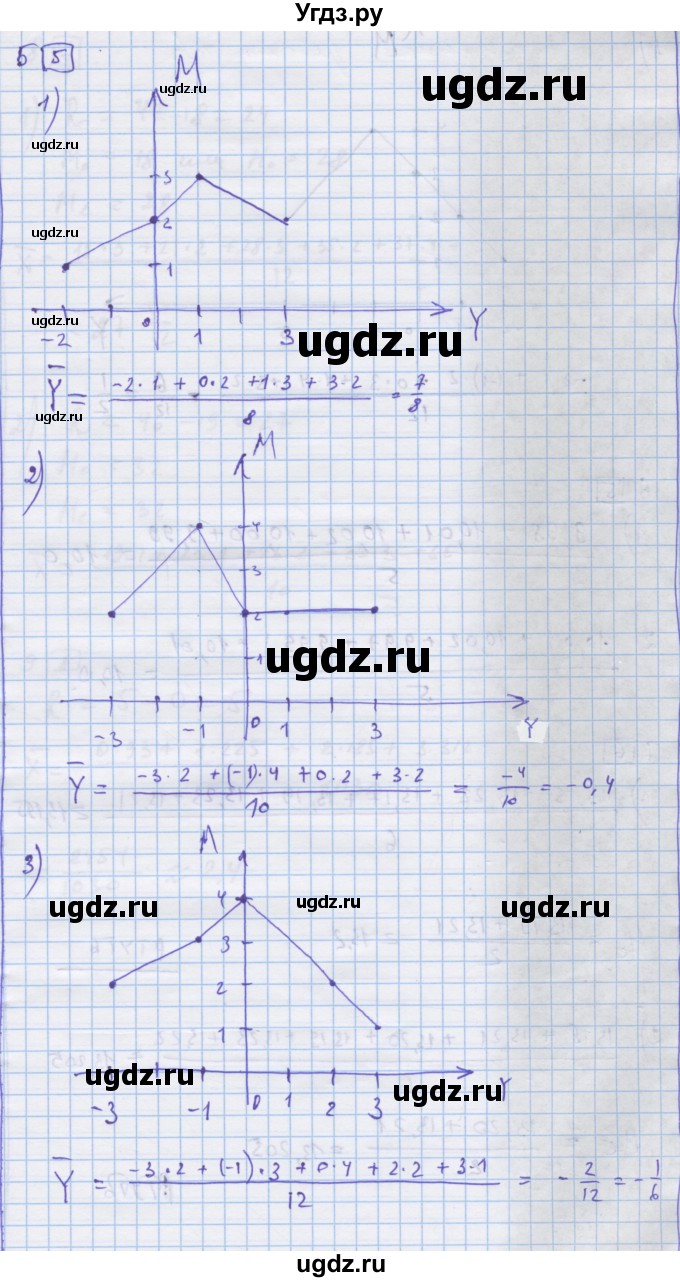 ГДЗ (Решебник) по алгебре 9 класс (дидактические материалы) Ткачева М.В. / § 30 / 5