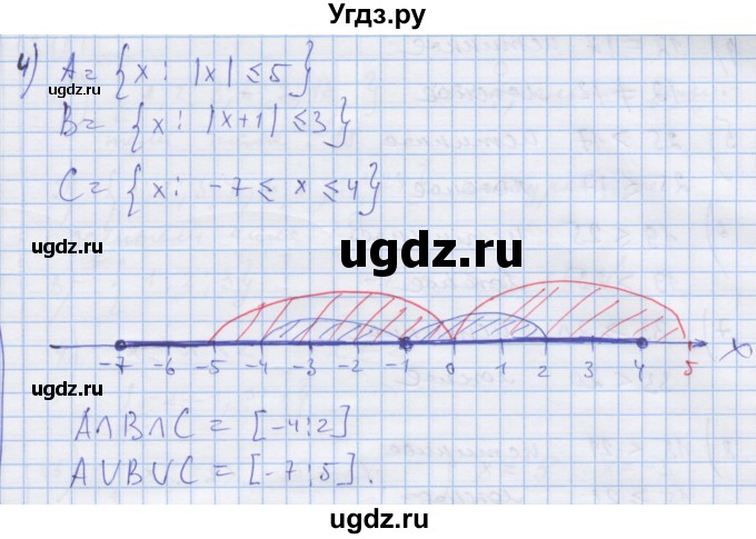 ГДЗ (Решебник) по алгебре 9 класс (дидактические материалы) Ткачева М.В. / § 31 / 12(продолжение 2)