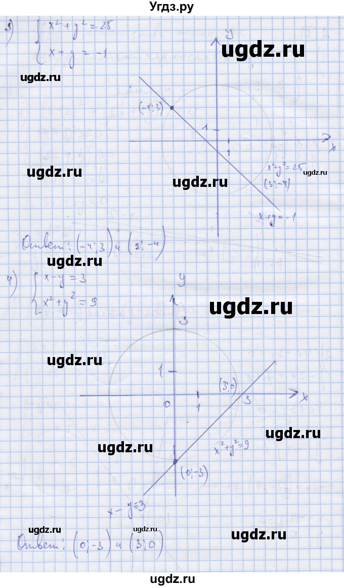 ГДЗ (Решебник) по алгебре 9 класс (дидактические материалы) Ткачева М.В. / § 35 / 2(продолжение 2)