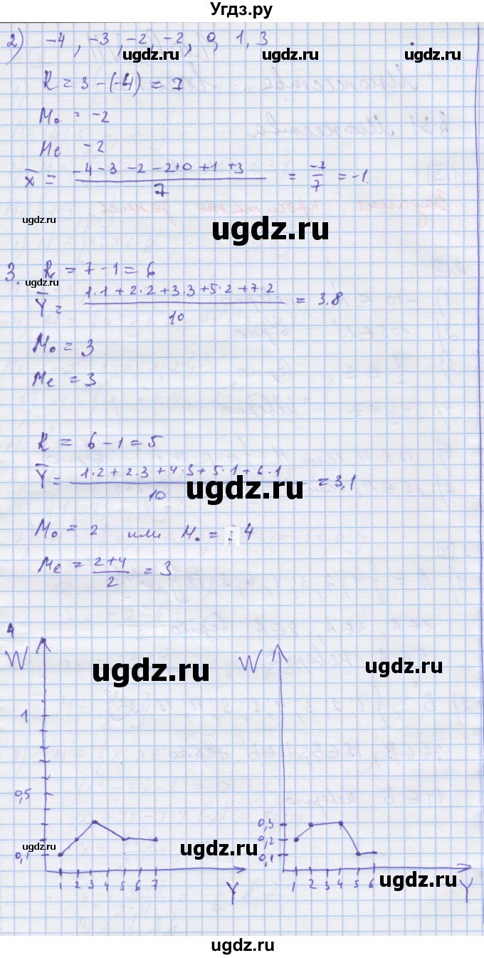ГДЗ (Решебник) по алгебре 9 класс (дидактические материалы) Ткачева М.В. / контрольная работа № / 6(продолжение 2)