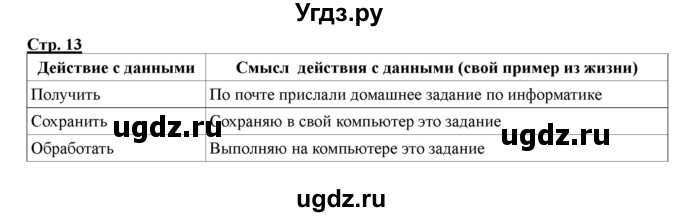 ГДЗ (Решебник) по информатике 4 класс (рабочая тетрадь) Матвеева Н.В. / часть 1. страница номер / 13