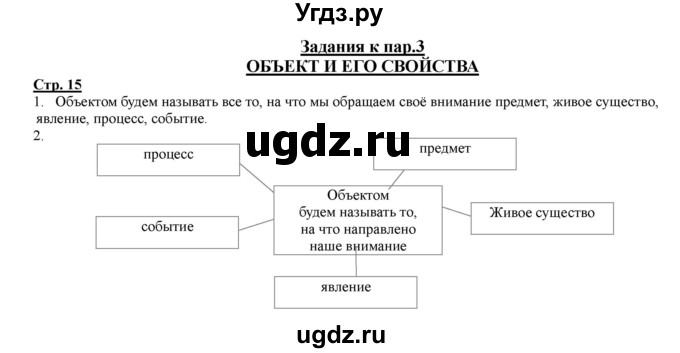 ГДЗ (Решебник) по информатике 4 класс (рабочая тетрадь) Матвеева Н.В. / часть 1. страница номер / 15