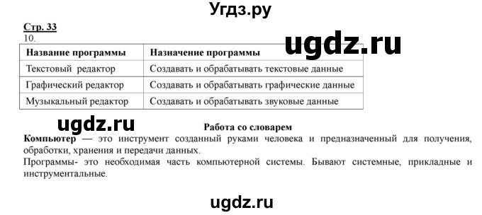 ГДЗ (Решебник) по информатике 4 класс (рабочая тетрадь) Матвеева Н.В. / часть 1. страница номер / 33