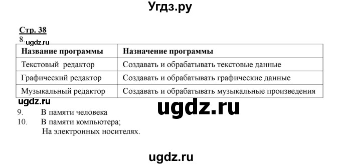 ГДЗ (Решебник) по информатике 4 класс (рабочая тетрадь) Матвеева Н.В. / часть 1. страница номер / 38