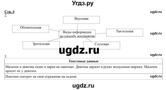 ГДЗ (Решебник) по информатике 4 класс (рабочая тетрадь) Матвеева Н.В. / часть 1. страница номер / 4