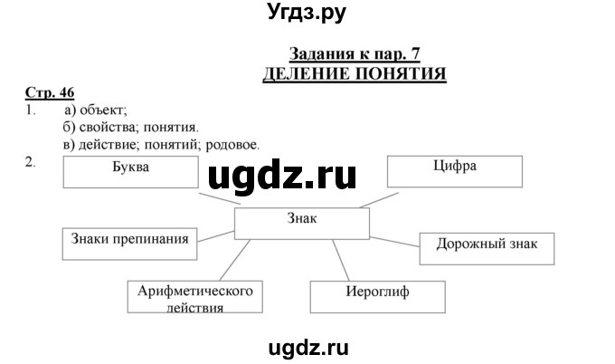 ГДЗ (Решебник) по информатике 4 класс (рабочая тетрадь) Матвеева Н.В. / часть 1. страница номер / 46