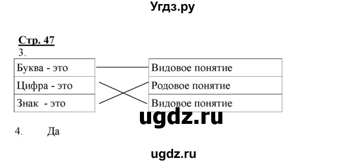 ГДЗ (Решебник) по информатике 4 класс (рабочая тетрадь) Матвеева Н.В. / часть 1. страница номер / 47