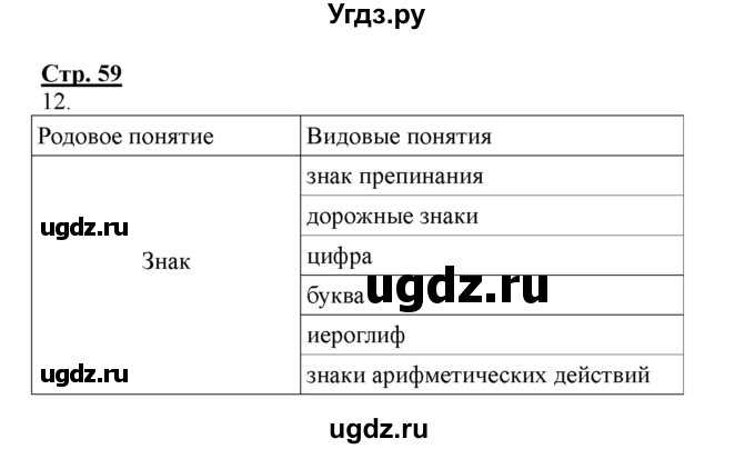 ГДЗ (Решебник) по информатике 4 класс (рабочая тетрадь) Матвеева Н.В. / часть 1. страница номер / 59