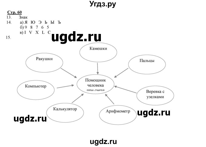 Как можно создавать текстовый документ информатика 2 класс интеллект карта