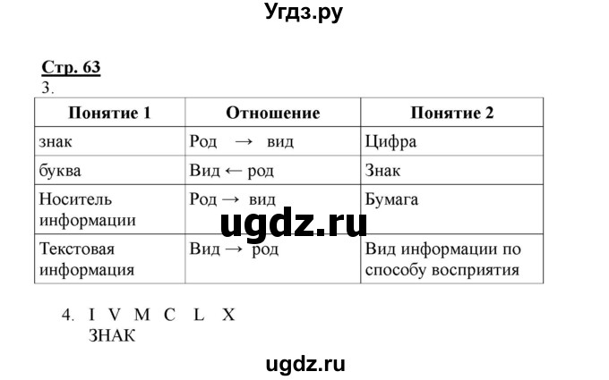 ГДЗ (Решебник) по информатике 4 класс (рабочая тетрадь) Матвеева Н.В. / часть 1. страница номер / 63