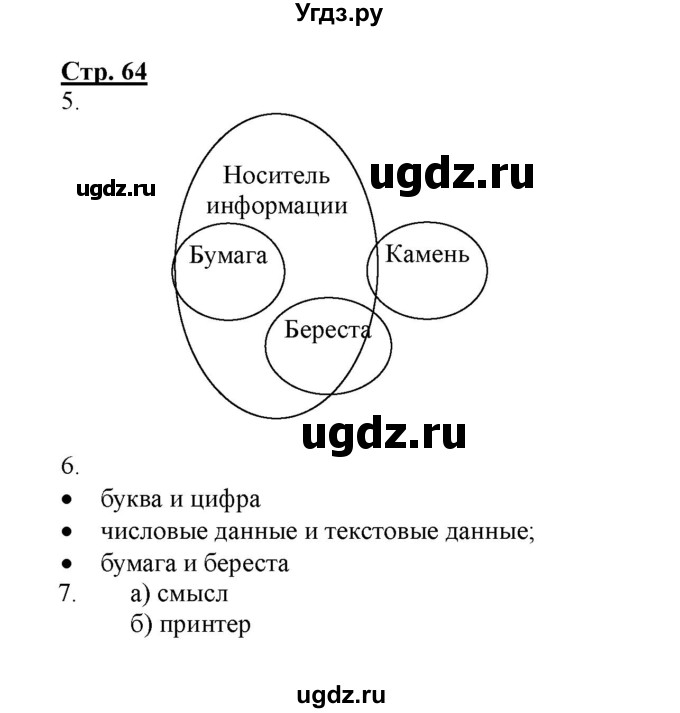 ГДЗ (Решебник) по информатике 4 класс (рабочая тетрадь) Матвеева Н.В. / часть 1. страница номер / 64