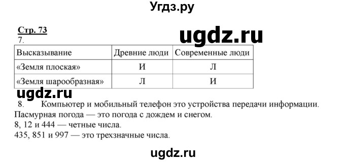 ГДЗ (Решебник) по информатике 4 класс (рабочая тетрадь) Матвеева Н.В. / часть 1. страница номер / 73