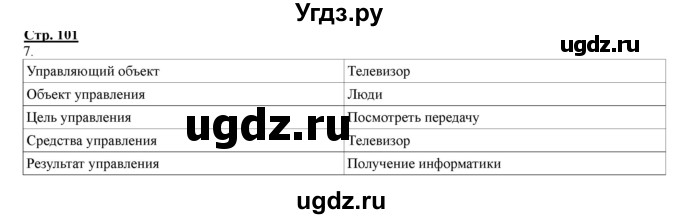 ГДЗ (Решебник) по информатике 4 класс (рабочая тетрадь) Матвеева Н.В. / часть 2. страница номер / 101