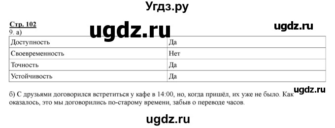 ГДЗ (Решебник) по информатике 4 класс (рабочая тетрадь) Матвеева Н.В. / часть 2. страница номер / 102