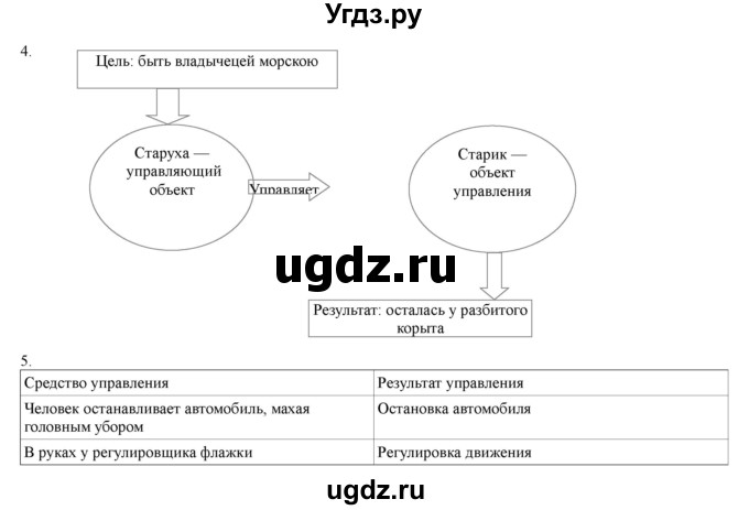 ГДЗ (Решебник) по информатике 4 класс (рабочая тетрадь) Матвеева Н.В. / часть 2. страница номер / 106