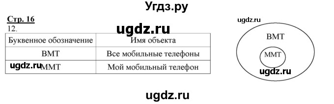 ГДЗ (Решебник) по информатике 4 класс (рабочая тетрадь) Матвеева Н.В. / часть 2. страница номер / 16