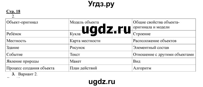 ГДЗ (Решебник) по информатике 4 класс (рабочая тетрадь) Матвеева Н.В. / часть 2. страница номер / 18