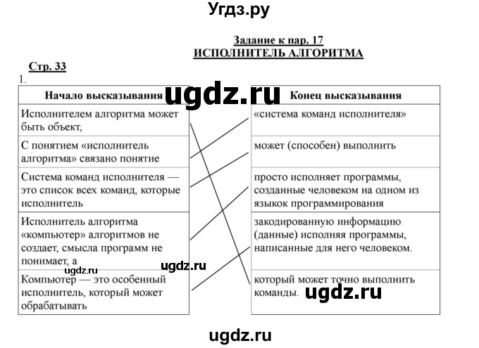 ГДЗ (Решебник) по информатике 4 класс (рабочая тетрадь) Матвеева Н.В. / часть 2. страница номер / 33