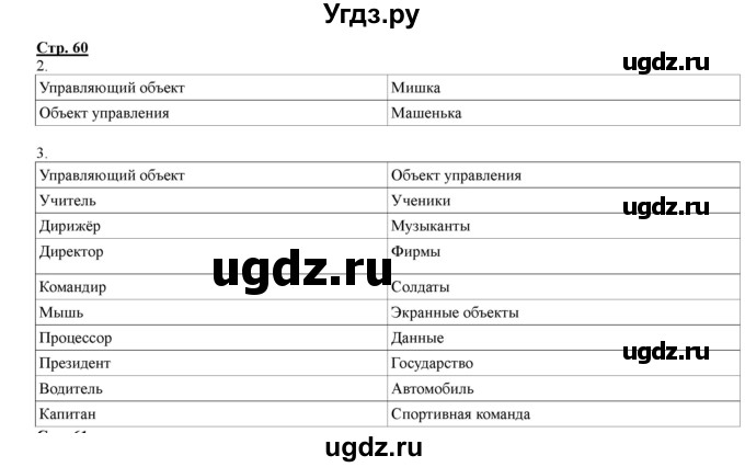 ГДЗ (Решебник) по информатике 4 класс (рабочая тетрадь) Матвеева Н.В. / часть 2. страница номер / 60