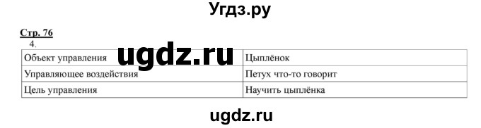 ГДЗ (Решебник) по информатике 4 класс (рабочая тетрадь) Матвеева Н.В. / часть 2. страница номер / 76