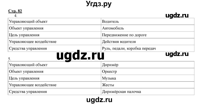 ГДЗ (Решебник) по информатике 4 класс (рабочая тетрадь) Матвеева Н.В. / часть 2. страница номер / 82