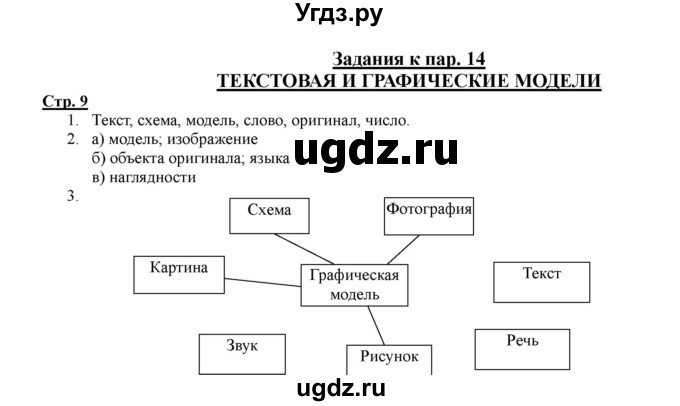 ГДЗ (Решебник) по информатике 4 класс (рабочая тетрадь) Матвеева Н.В. / часть 2. страница номер / 9