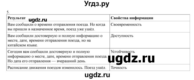 ГДЗ (Решебник) по информатике 4 класс (рабочая тетрадь) Матвеева Н.В. / часть 2. страница номер / 99