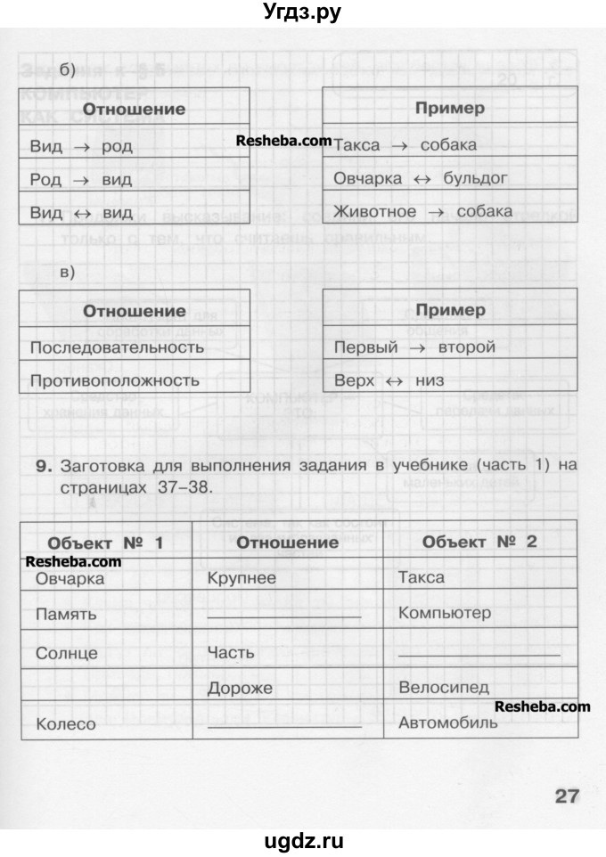 ГДЗ (Учебник) по информатике 4 класс (рабочая тетрадь) Матвеева Н.В. / часть 1. страница номер / 27