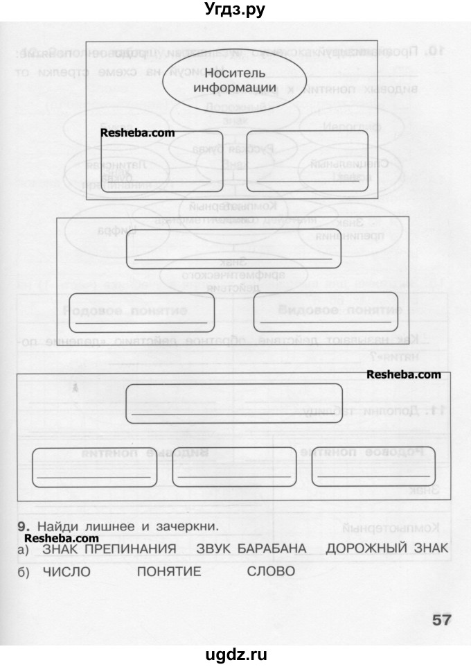 ГДЗ (Учебник) по информатике 4 класс (рабочая тетрадь) Матвеева Н.В. / часть 1. страница номер / 57