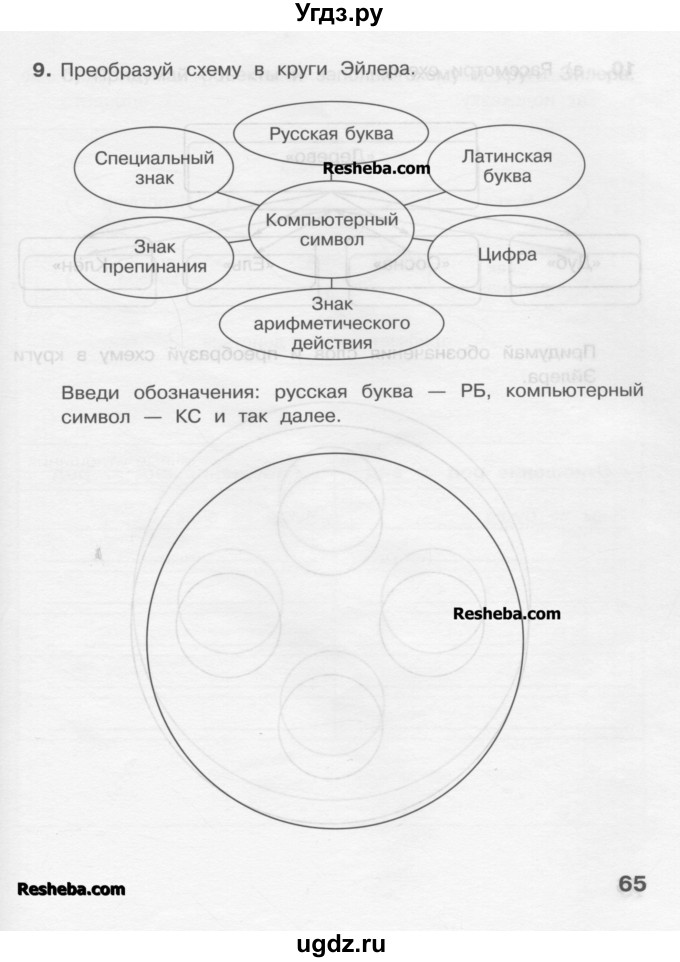 ГДЗ (Учебник) по информатике 4 класс (рабочая тетрадь) Матвеева Н.В. / часть 1. страница номер / 65