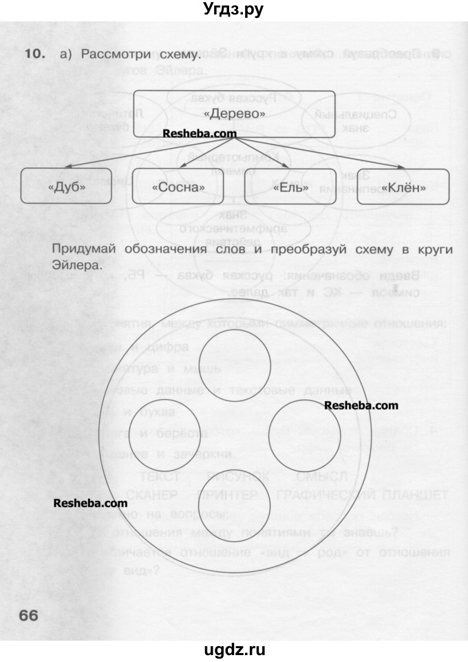 ГДЗ (Учебник) по информатике 4 класс (рабочая тетрадь) Матвеева Н.В. / часть 1. страница номер / 66