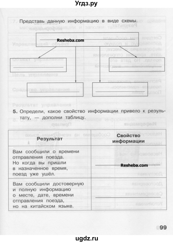 ГДЗ (Учебник) по информатике 4 класс (рабочая тетрадь) Матвеева Н.В. / часть 2. страница номер / 99