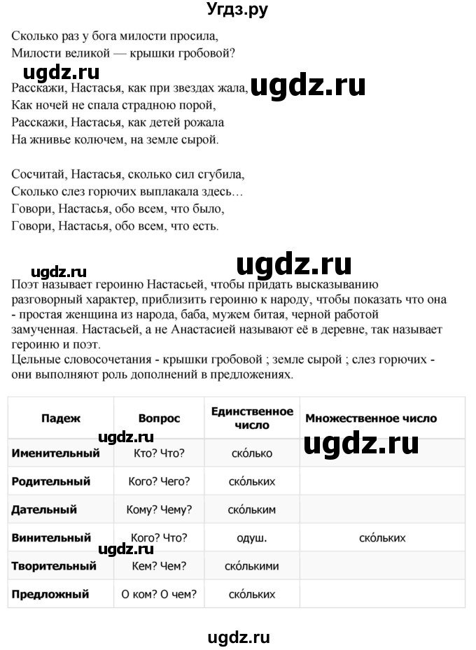 ГДЗ (Решебник) по русскому языку 10 класс Бабайцева В.В. / упражнение номер / 188(продолжение 2)