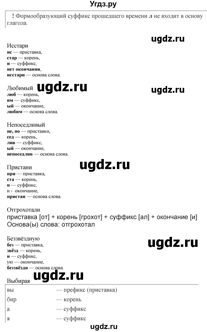 ГДЗ (Решебник) по русскому языку 10 класс Бабайцева В.В. / упражнение номер / 297(продолжение 3)
