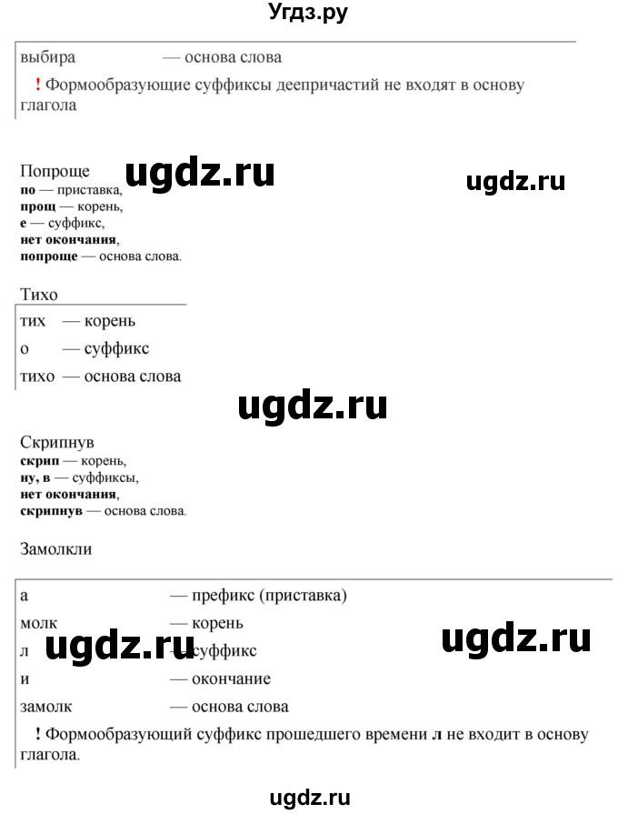 ГДЗ (Решебник) по русскому языку 10 класс Бабайцева В.В. / упражнение номер / 297(продолжение 4)