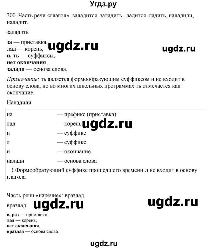 ГДЗ (Решебник) по русскому языку 10 класс Бабайцева В.В. / упражнение номер / 300