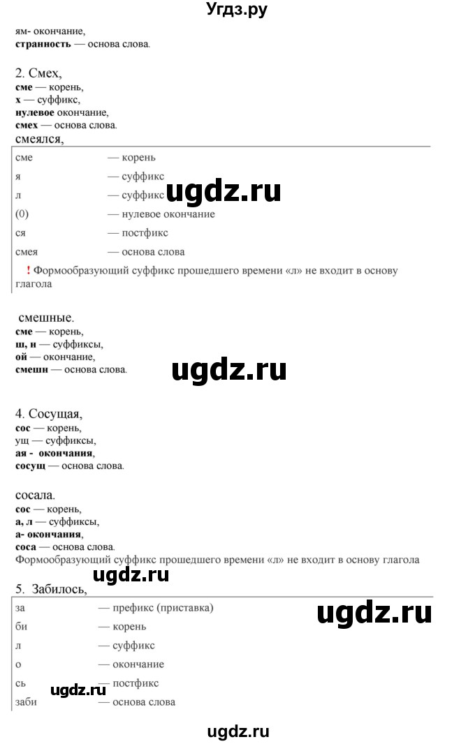 ГДЗ (Решебник) по русскому языку 10 класс Бабайцева В.В. / упражнение номер / 350(продолжение 2)