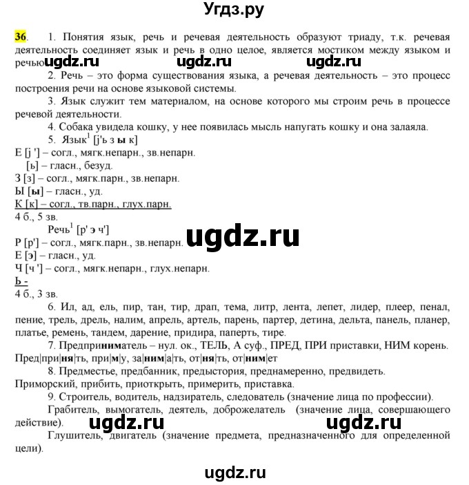 ГДЗ (Решебник) по русскому языку 10 класс Бабайцева В.В. / упражнение номер / 36