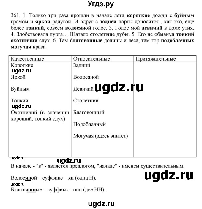 ГДЗ (Решебник) по русскому языку 10 класс Бабайцева В.В. / упражнение номер / 361