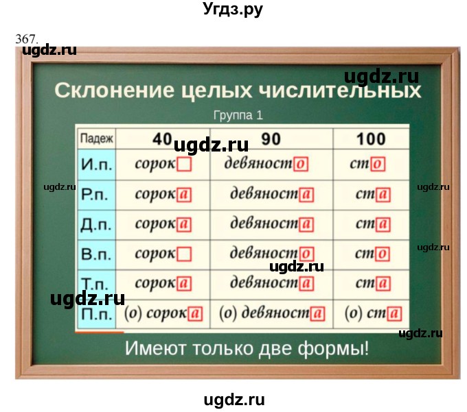 ГДЗ (Решебник) по русскому языку 10 класс Бабайцева В.В. / упражнение номер / 367