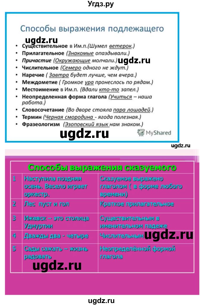 ГДЗ (Решебник) по русскому языку 10 класс Бабайцева В.В. / упражнение номер / 407(продолжение 3)