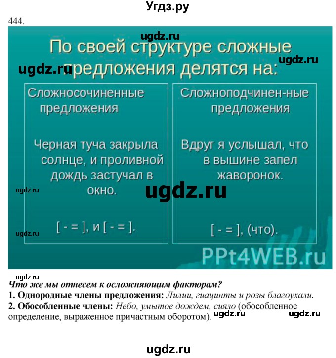 ГДЗ (Решебник) по русскому языку 10 класс Бабайцева В.В. / упражнение номер / 444