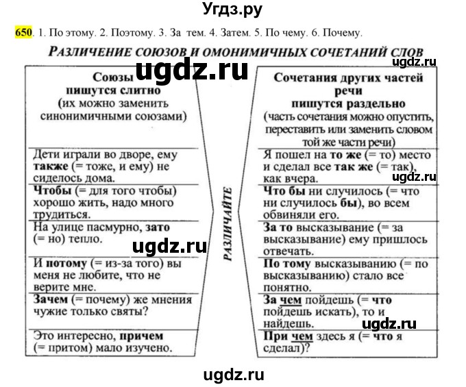 ГДЗ (Решебник) по русскому языку 10 класс Бабайцева В.В. / упражнение номер / 650