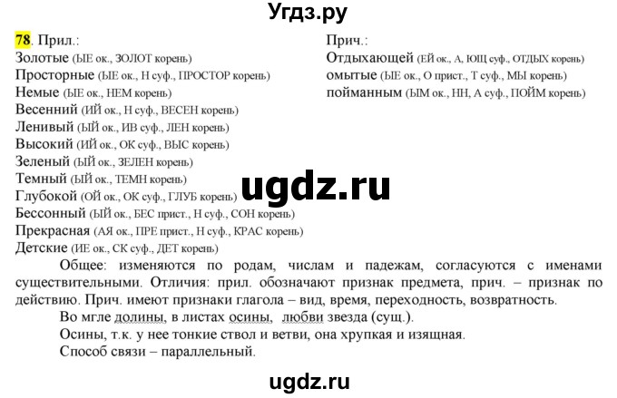 ГДЗ (Решебник) по русскому языку 10 класс Бабайцева В.В. / упражнение номер / 78