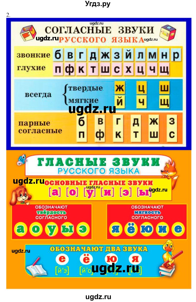 ГДЗ (Решебник) по русскому языку 10 класс Бабайцева В.В. / повторение фонетики / 2