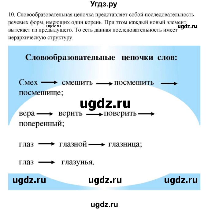 ГДЗ (Решебник) по русскому языку 10 класс Бабайцева В.В. / повторение морфемики / 10